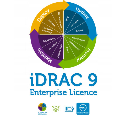 Idrac7 idrac8 idrac9 - idrac7,, idrac8,